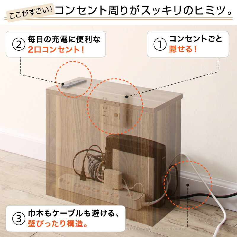 収納ボックス 収納ケース 壁面 収納 ボックス 小物 小さめ 薄型 隙間 コンセント付 スリム 配線 整理 すっきり 配線隠し タップ 充電器 モデム ルーター 木目 ルーター隠し フタ付き
